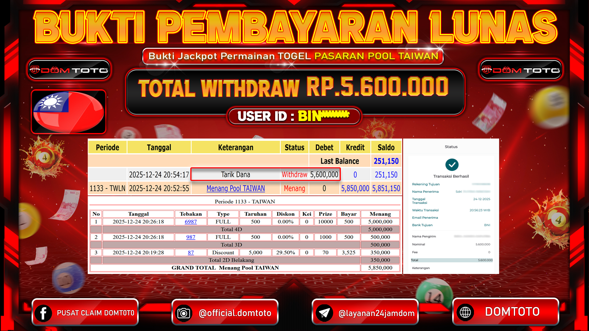 JACKPOT Togel Pasaran Pool TAIWAN 24 DECEMBER 2025
